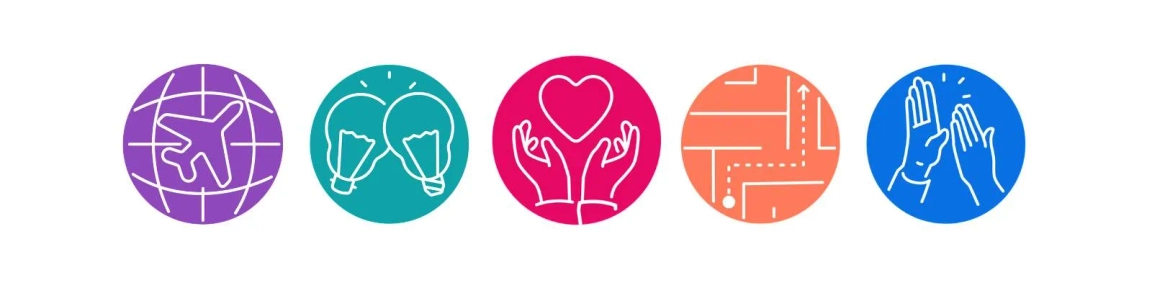 Skyscanner Values
