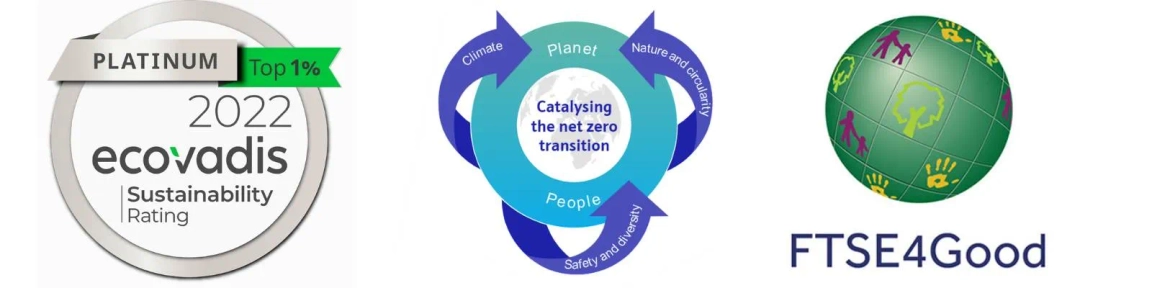 Sustainability